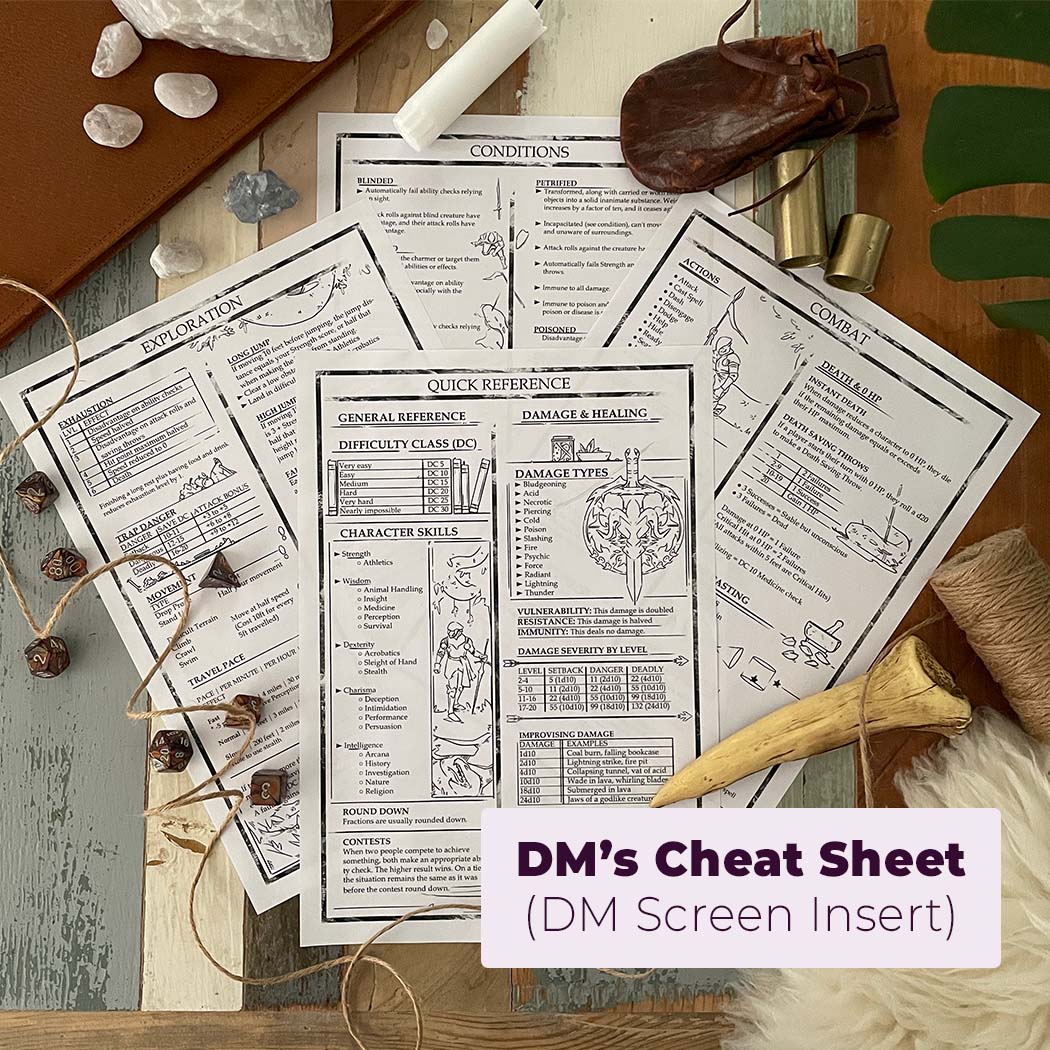 D&D 5e Dungeon Master's Cheat Sheet - DM Screen Insert Reference Sheets